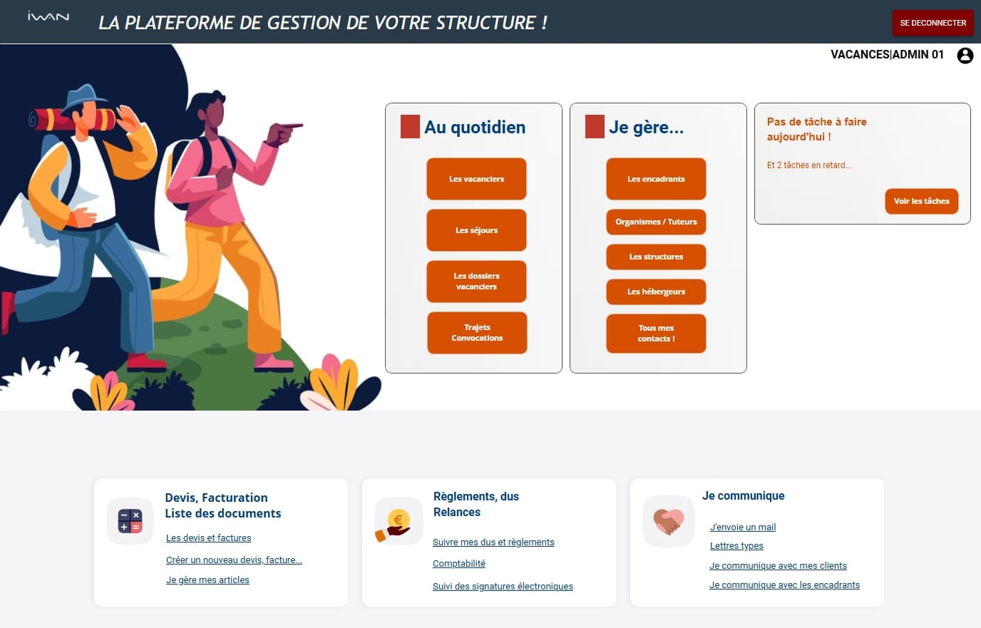 Aperçu général de la plateforme
