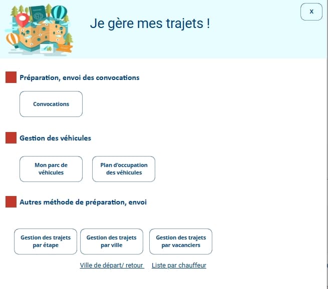 Aperçu de la plateforme RESAWAN